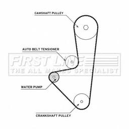 FIRST LINE Timing Belt Water Pump Kit Online Automotive UK